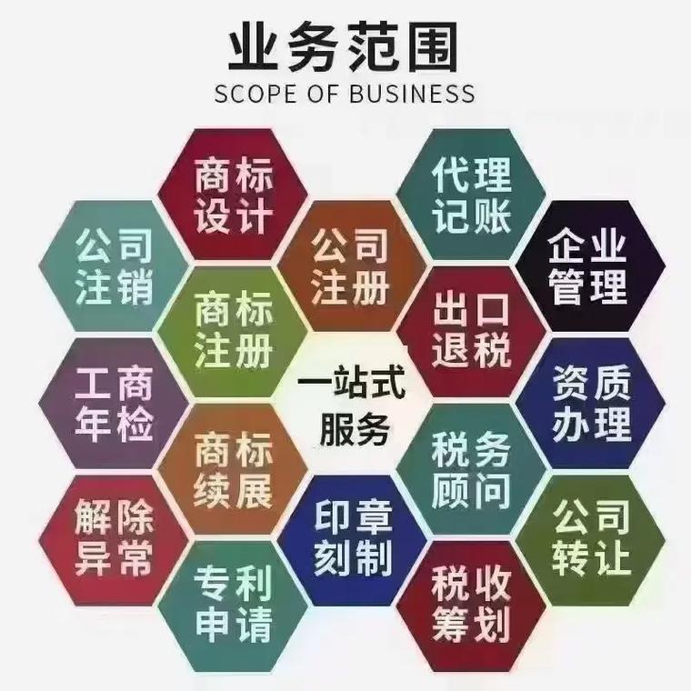 日喀则代理记账